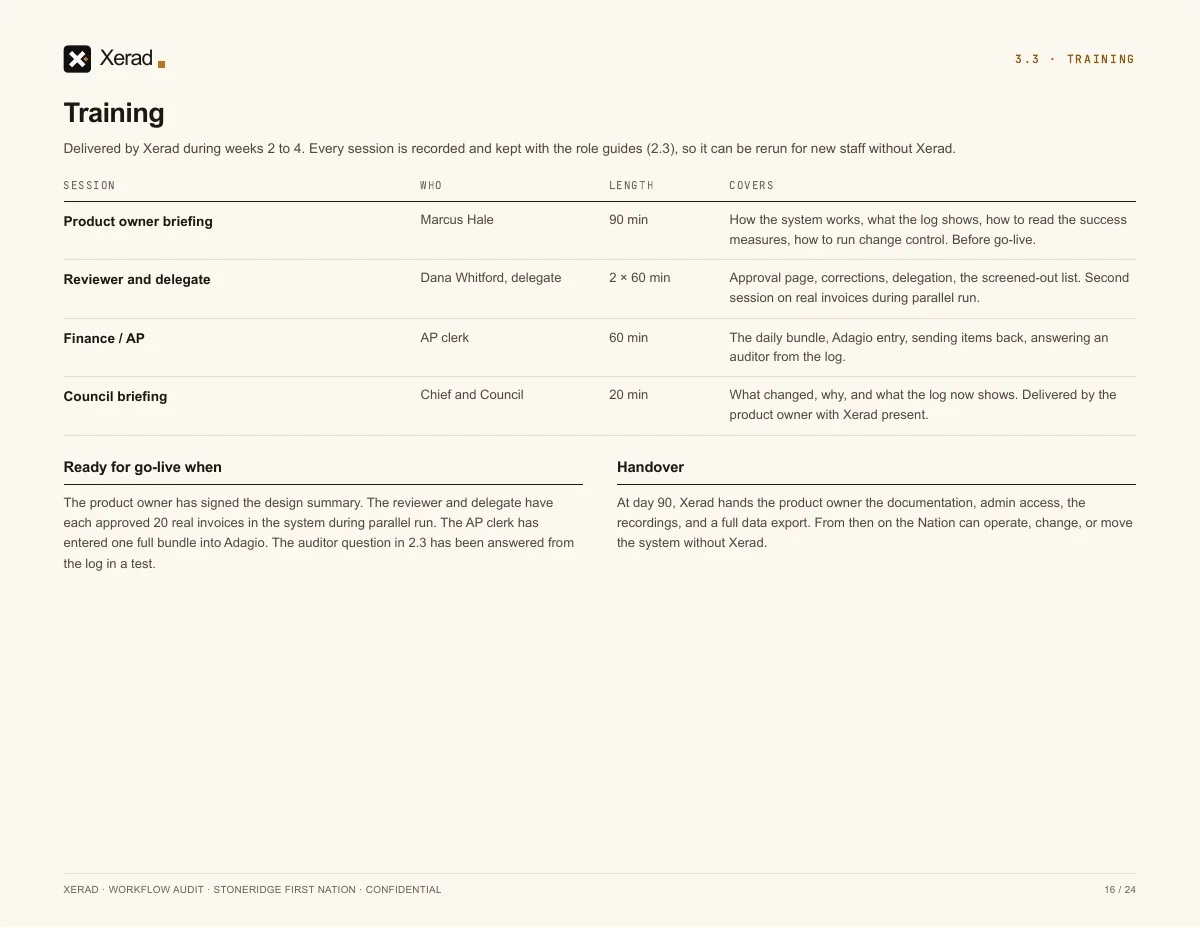 Sample report, page 16 of 24