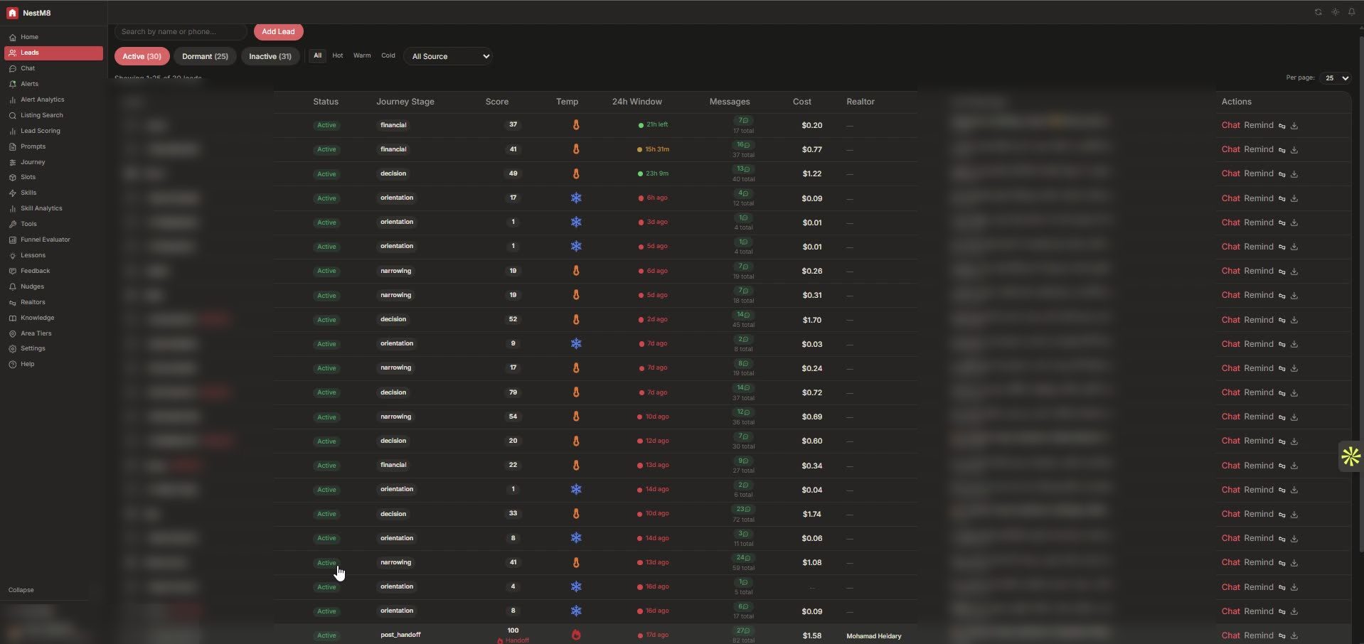 NestM8 internal leads table showing per-lead cost, journey stage, score, and status
